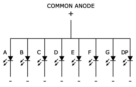 common anode diagram|Common Anode .